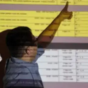 imagem do Workshop de Assistência de Direção