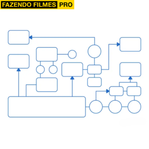 Workflow da Imagem no Cinema