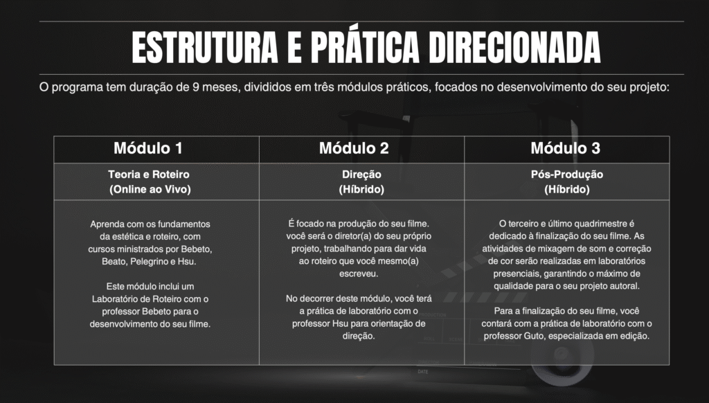 Pós UNIFACHA DIR 3