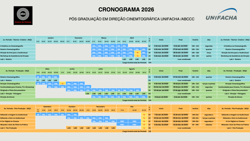 Pós UNIFACHA DIR 4