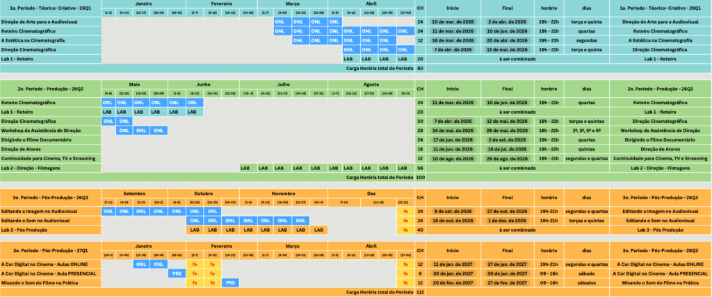 NOVAS DATAS POS DIR 26Q!